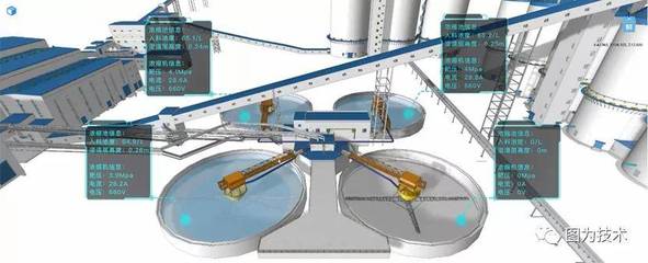 三維引擎驅動中煤創新聯盟數字化轉型，信息技術咨詢賦能行業升級